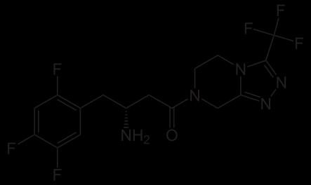 Terapia inkretynowa Inhibitory DPP-4 dostępne w Europie Sitagliptyna 2006 (Januvia )