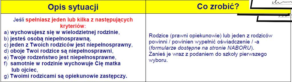 W terminie od 9.05.2017 r. do 23.05.2017 r. lub do 21.06.2017 r. składasz w szkole pierwszego wyboru podanie +... Pamiętaj, że ww.