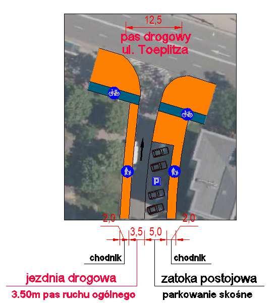 zwalniającego. Na wjeździe w ul. Toeplitza od strony ul. Słowackiego utworzenie szykany rozdzielającej ruch rowerów pod prąd od ruchu ogólnego w stronę ul.
