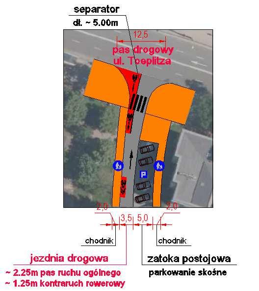 Filarecką) alternatywne względem placu Wilsona połączenie w istotnych relacjach Włączenie drogę dla rowerów na ul.