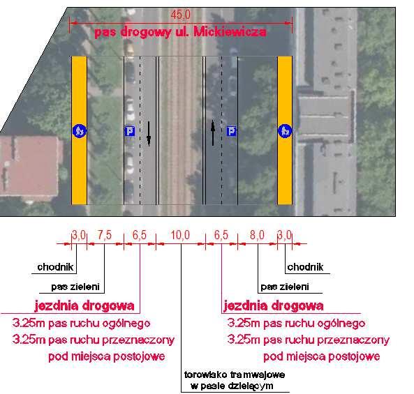 Parkowanie dozwolone odcinkami na skrajnym pasie ruchu w sposób równoległy do krawędzi jezdni, a także miejscowo na chodniku prostopadle lub ukośnie Zwężenie jezdni przy przejściach dla pieszych i