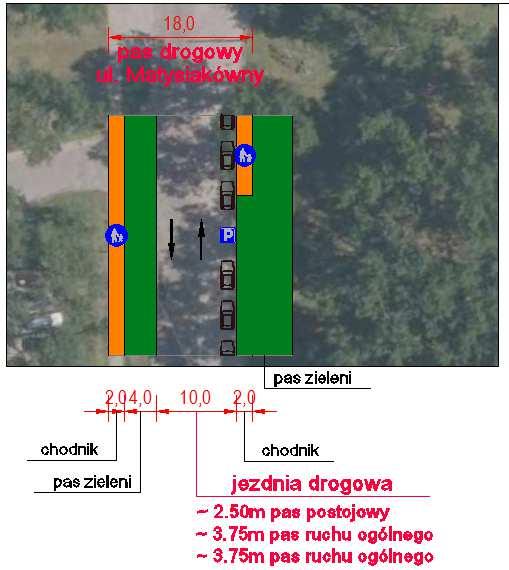 Ruch rowerowy prowadzony na zasadach ogólnych. Parkowanie nie jest dozwolone Budowa chodników w rejonie ul.