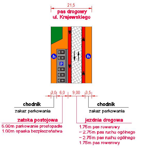 Jana Jeziorańskiego nawierzchnia jezdni wykonana z kostki granitowej. Parkowanie na tym odcinku możliwe po obu stronach ulicy. Kierowcy parkują równolegle częściowo na jezdni, częściowo na chodniku.