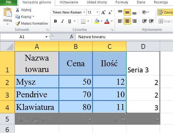 Klikamy w komórce A1 i na karcie Narzędzia główne w grupie Schowek klikamy Wklej lub wciskamy kombinację klawiszy CTRL+V. Rysunek 40.