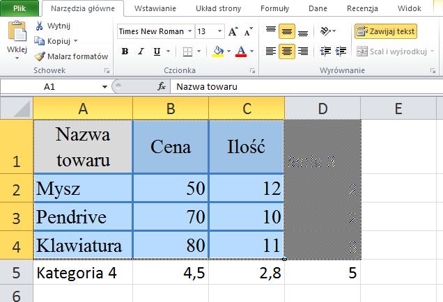 [21/38] WORD Podobnie ja przypadku zmiany wysokości postępujemy ze zmianą szerokości zakresu danych. Rysunek 42. Zmiana rozmiary zakresu danych Otrzymujemy gotowy wykres taki jak na rysunku 43.