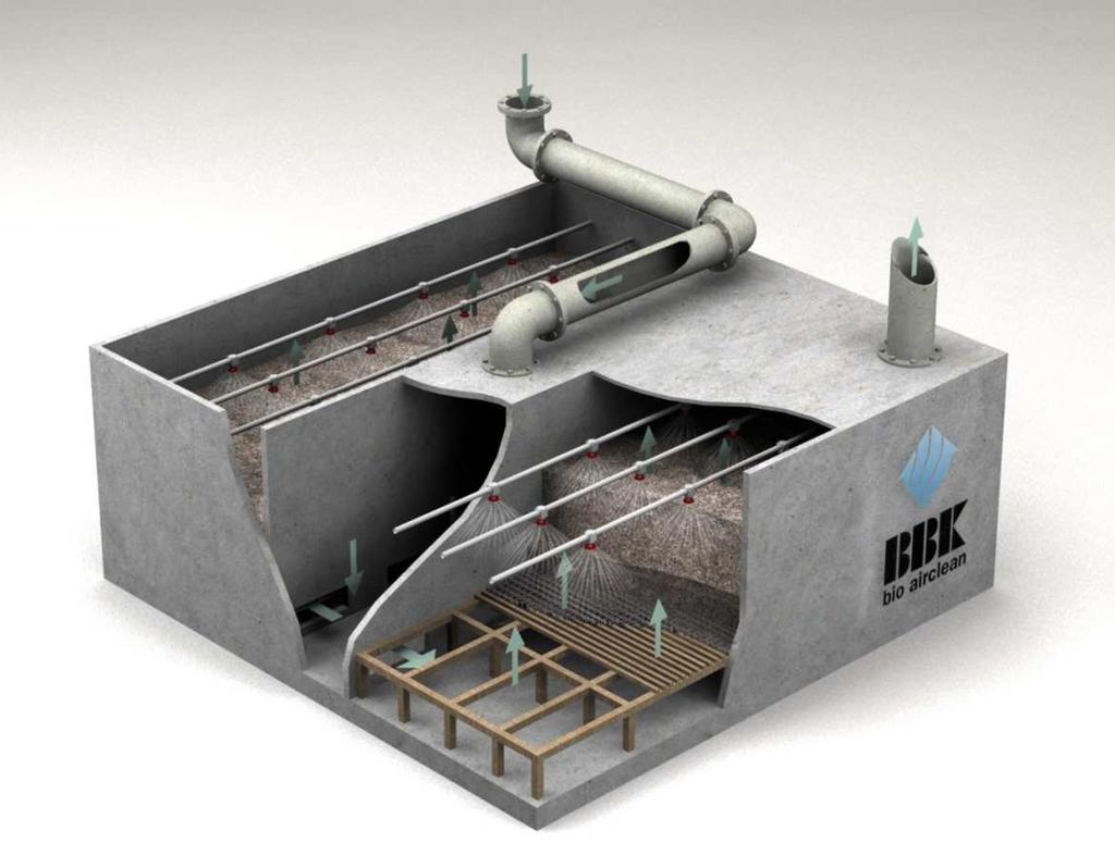 BIOFILTR MINERALNY Schemat biofiltra ze złożem mineralnym.