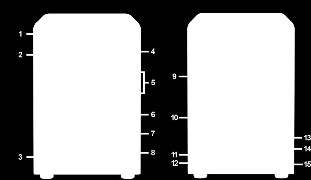 3 Zamek kieszeni dysku Służy do blokowania i odblokowywania kieszeni dysków. 4 Wskaźnik stanu 5 Wskaźnik LAN 6 Przycisk Copy 7 Port USB 3.