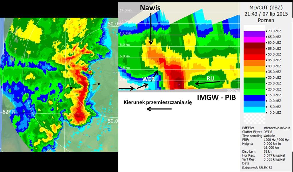 Ryc. 40. Struktura linii szkwału w miejscu występowania sygnatury bow echo. Przed sygnaturą bow echo widoczny jest nawis odbiciowości nad obszarem słabego echa a za nim RIN.