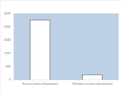 W przypadku powietrznych pomp ciepła ze zintegrowaną funkcją chłodzenia istnieje możliwość odwrócenia procesu, wówczas czynnik chłodniczy w jednostce zewnętrznej odzyskuje ciepło z wody