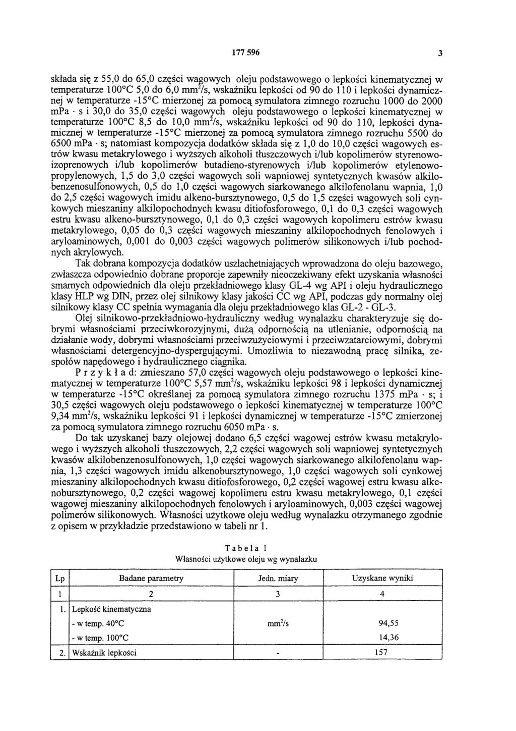 177 596 3 składa się z 55,0 do 65,0 części wagowych oleju podstawowego o lepkości kinematycznej w temperaturze 100 C 5,0 do 6,0 mm2/s, wskaźniku lepkości od 90 do 110 i lepkości dynamicznej w