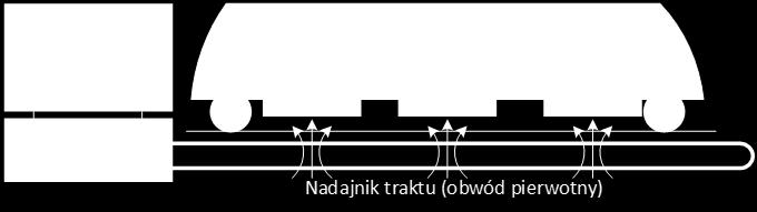 czteroprzewodowym, składa się z dwóch przewodów ładowania, przewodu uziemienia oraz przewodu do kontroli stanu uziemienia i procesu ładowania.