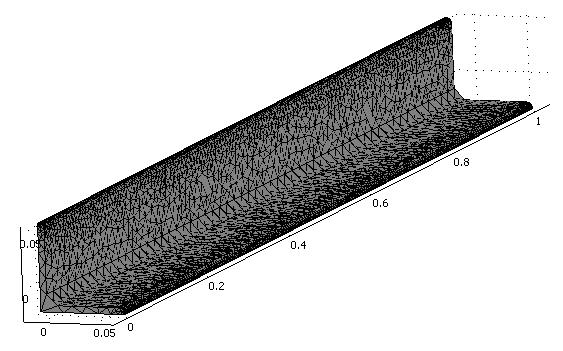 Rysunek 4. Siatka (mesh) badanego kątownika. 1.2. Przedmiot analizy Analizie poddano kątownik o długości 1200 mm, który jest utwierdzony w ścianie na obydwu końcach.