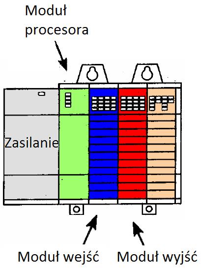 W zabudowie modułowej dostosowujemy liczbę