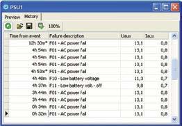 Oprogramowanie PowerSecurity do zasilaczy serii PSBEN i EN54