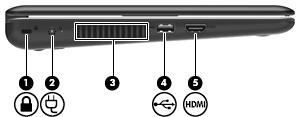 Element Opis (3) Porty USB (2) Umożliwiają podłączenie opcjonalnych urządzeń USB. (4) Port monitora zewnętrznego Umożliwia podłączenie monitora zewnętrznego VGA lub projektora.