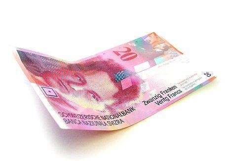 CHF/PLN
