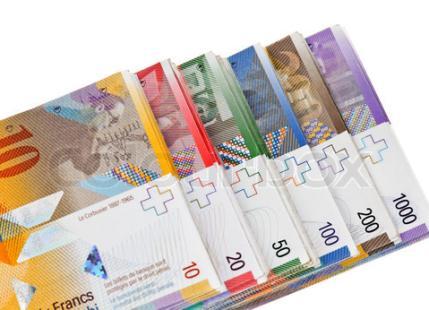 CHF/PLN GBP/PLN Standard