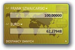 Windows Vista PL. Zabawa z multimediami Rozdział 3. Posługiwanie się gadżetem Waluta To jeden z moich ulubionych gadżetów, a jeśli podróżujesz po świecie, to też go polubisz.