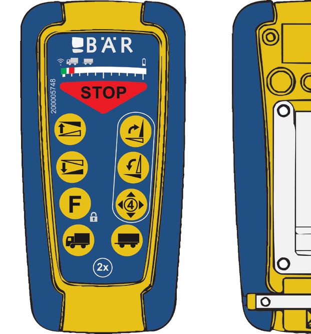 Bezpieczne sterowanie pilotem radiowym System zdalnego sterowania Bär SmartControl Sterowanie radiowe windą zdobywa coraz większe zainteresowanie.