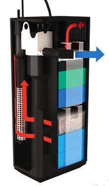 JUWEL System filtracyjny Bioflow System filtracyjny Bioflow marki JUWEL jest wysoko skutecznym, 2-fazowym, biologicznym systemem filtracyjnym, którego komponenty zostały doskonale do siebie dobrane.