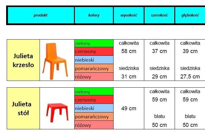 krzeseł) Zakup