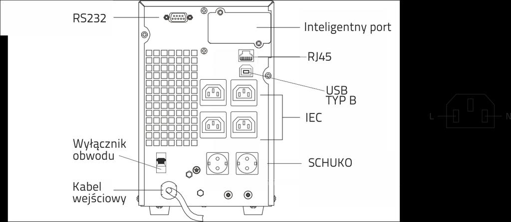 2.2 Budowa UPS Rys. 2-2 Tylny panel Obrazek tylnego panelu jest obrazkiem poglądowym i może różnić się od posiadanego modelu 2.