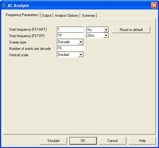 Rys. 11. Symulacja AC ustalenie parametrów symulacji Rys. 12. Symulacja AC wybór zmiennych wyjściowych (Outputs) Rys.
