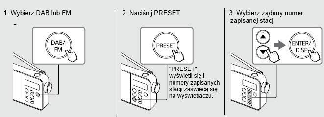 Odtwarzanie zapisanej stacji DAB i FM. Ustawienia MENU. W trybie MENU naciśnij, lub aby wybrać wybrany element menu lub ustawień i naciśnij ENTER/DISP aby potwierdzić wybór.