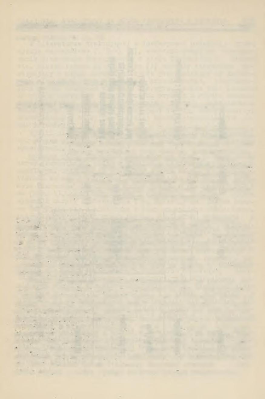 ZESZYTY HAU KO V/E POLITECHNIKI ŚLĄSKIEJ Seria: GÓRNICTWA z. 18 1966 WIESŁAW GABZDYŁ, JANUSZ SUŁKOWSKI PIASKOWIEC KWARCYTOWY ZE ZŁOŻA FOSFORYTÓW W RACHOWIE Streszczenie.