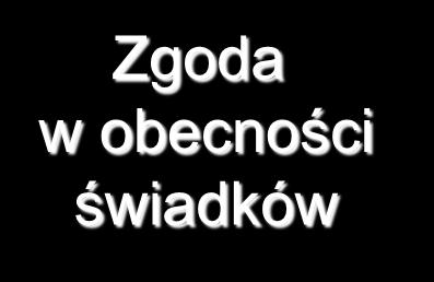 W treści zgody powinny znaleźć się