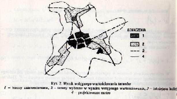 transport, wodociągi, kanalizacja, gazownictwo, ciepłownictwo W latach 1961-1978 zastosowanie: