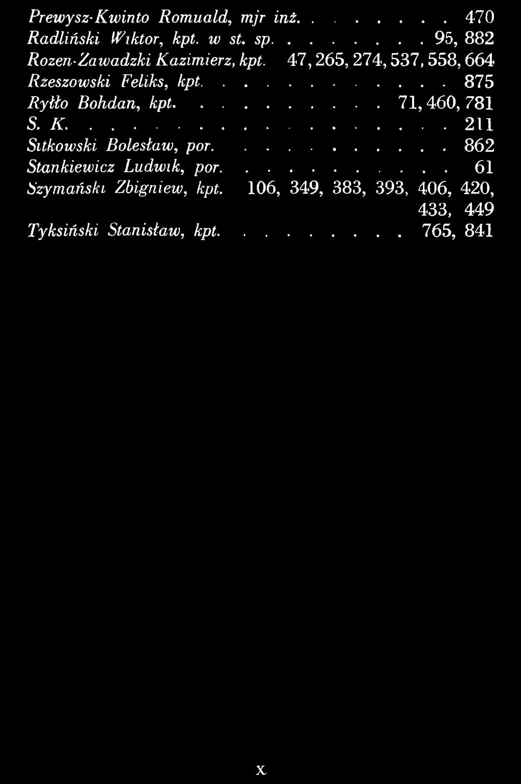 ..875 R y tło B ohdan, kp t... 7 1,4 6 0,7 8 1 S. K.