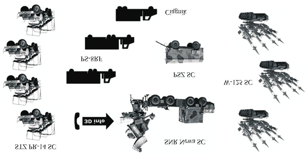 382 S. Żygadło, D. Rodzik, J. Warchulski, M.