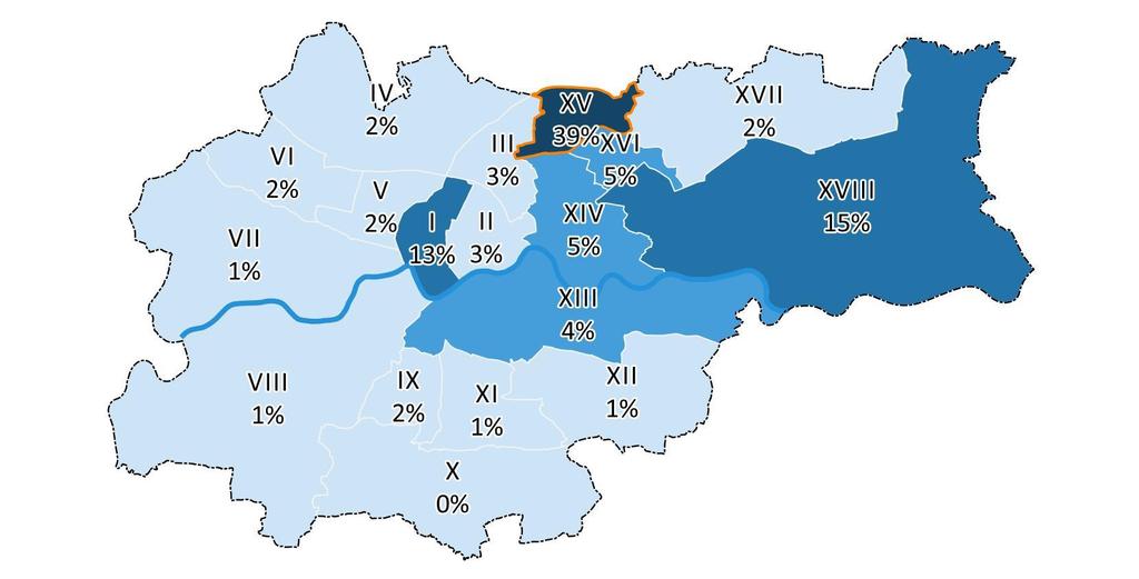 DZIELNICA XV MISTRZEJOWICE FUNKCJONALNOŚĆ Poniższe grafiki prezentują analizę użytkowania dzielnicy.