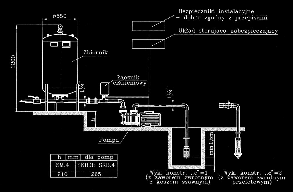 DANE TECHNICZNE AUTOMAT WODOCIĄGOWY WOLNOSTOJĄCY TYPU ASD Budowa i wymiary montażowe L.p. 1.