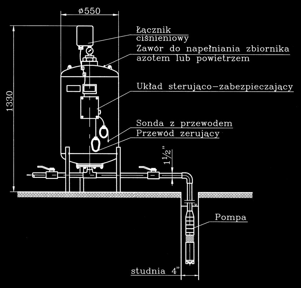 DANE TECHNICZNE AUTOMAT WODOCIĄGOWY ZWARTY TYPU AGD Budowa i wymiary montażowe Typ Głębokość dynamiczna lustra wody Wyróżnik napięcia 2