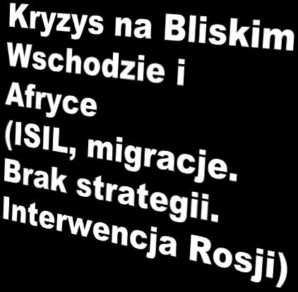 WYZWAŃ I