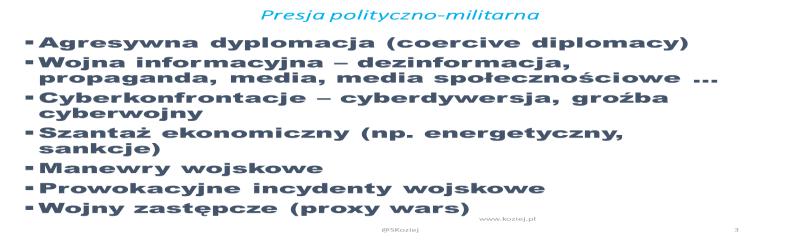 Progi agresji Rodzaje konfliktu Skryta Na pełną skalę Ograniczona Agresja