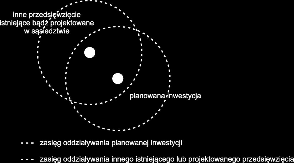 10. Wpływ planowanej drogi na bezpieczeństwo ruchu drogowego w przypadku drogi w transeuropejskiej sieci drogowej Jeśli inwestycja dotyczy drogi w transeuropejskiej sieci drogowej, podać należy