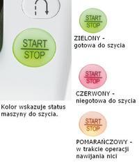 klawiszy funkcyjnych umieszczonych na główce maszyny. Bezpieczny Start/Stop Jak każda elektroniczna maszyna do szycia Juki, HZL-HD197 posiada funkcję, możliwość szycia bez rozrusznika nożnego.