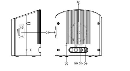 Strona 4