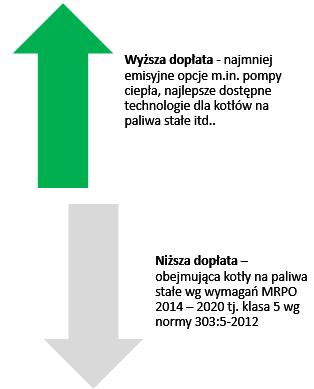 takie targi w powiazaniu z innymi wydarzeniami w gminie, tak aby dotrzeć z przekazem do maksymalnie szerokiego grona odbiorców.