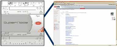 86 Urządzenia regulacyjne Integracja z systemami automatyki budynku Katalog techniczny Kampmann TOP Modbus RS485 BACnet IP RS485 * Obwód regulacyjny 1 400 obiektów BACnet * Obwód regulacyjny 2 Modbus