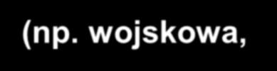 2015 2013/22 2017/26??? DOKUMENTY STRATEGICZNE D O K U M E N T Y K O N C E P C Y J N E 2017?