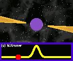 PULSAR Tylko jeden rodzaj gwiazd neutronowych został zaobserwowany. Są to pulsary. Nazwa pulsar pochodzi od pulsującego źródła radiowego.