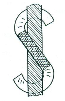 Parametry techniczno-technologiczne tkaniny: Oznaczenie nitek osnowy i wątku Masa liniowa - masa na jednostkę długości podana w teksach ( tex) m- masa odcinka nitki w gramach l - długość odcinka w