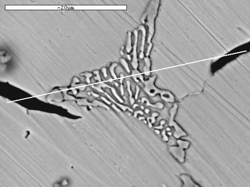 a) 20 m odcinek pomiarowy M 3 C b) grafit Rys. 4. Mikrostruktura żeliwa austenitycznego (L.p. 1 tab.