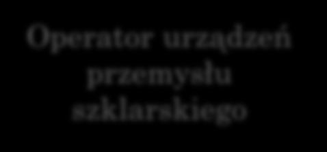 Po zdaniu egzaminu maturalnego istnieje możliwość kontynuowania nauki