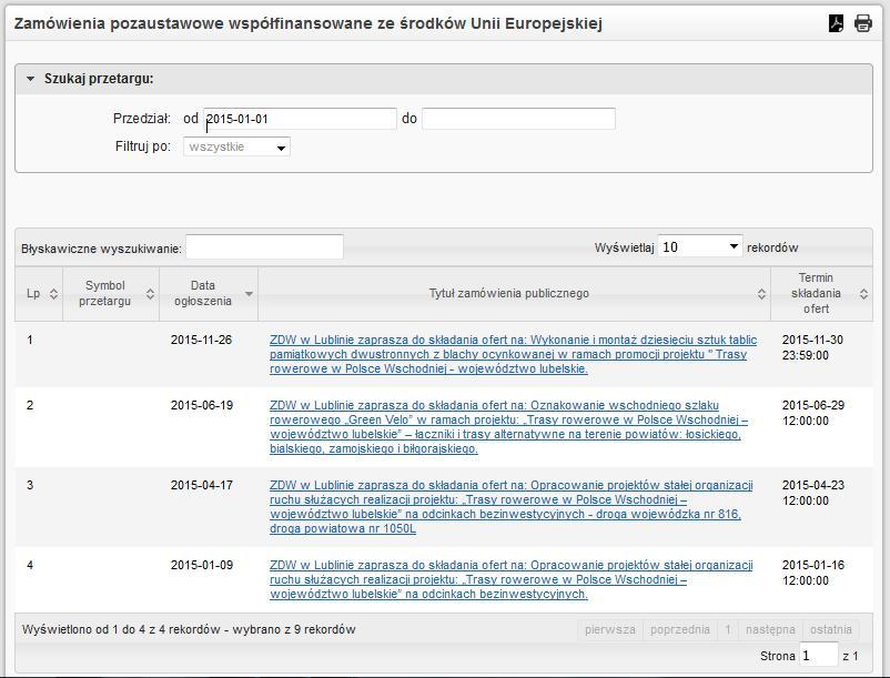 Rys. 15 Zamówienia pozaustawowe współfinansowane ze środków Unii Europejskiej 2.5.4 Informacje o wynikach postepowania - dział zawiera i informacje o wynikach postępowania.