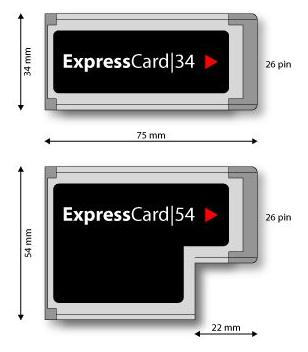 Odmiany Express Card Występują dwa typy kart ExpressCard: ExpressCard 34 - karty o szerokości 34 mm, długości 75 mm i grubości 5 mm
